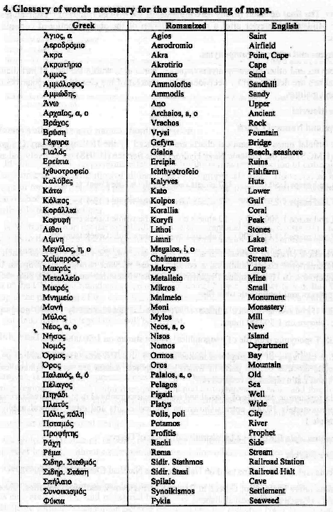 ICA course on Toponymy