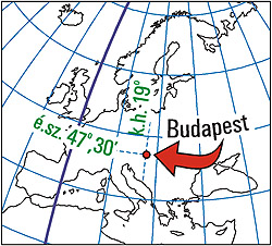 Budapest helyzete a fldgmbn.