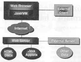 wpe3.jpg (7204 bytes)
