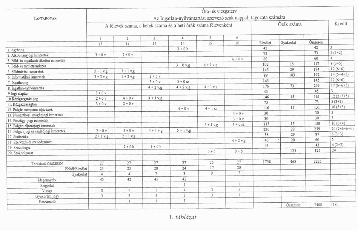 tabla.gif (156459 bytes)