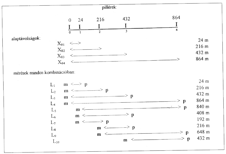 234.gif (603120 bytes)